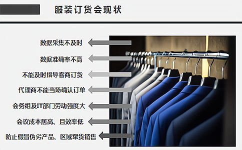 RFID技術(shù)應(yīng)用于服裝訂貨會(huì) RFID技術(shù)應(yīng)用于服裝訂貨會(huì)