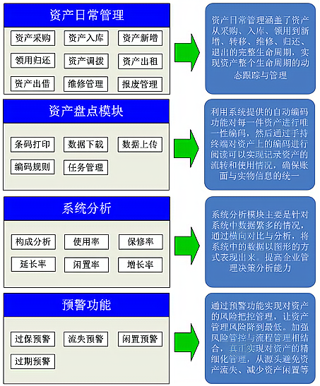 RFID標(biāo)簽：固定資產(chǎn)管理的高效、精準(zhǔn)與安全之選